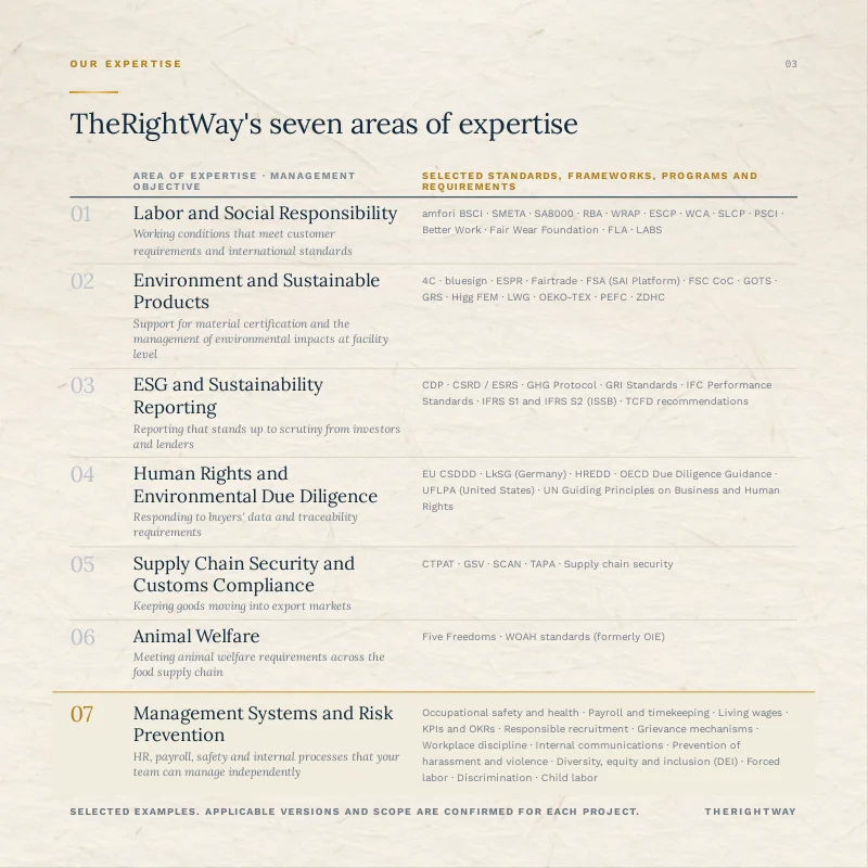 Page 3/24 · TheRightWay Company Profile 2026