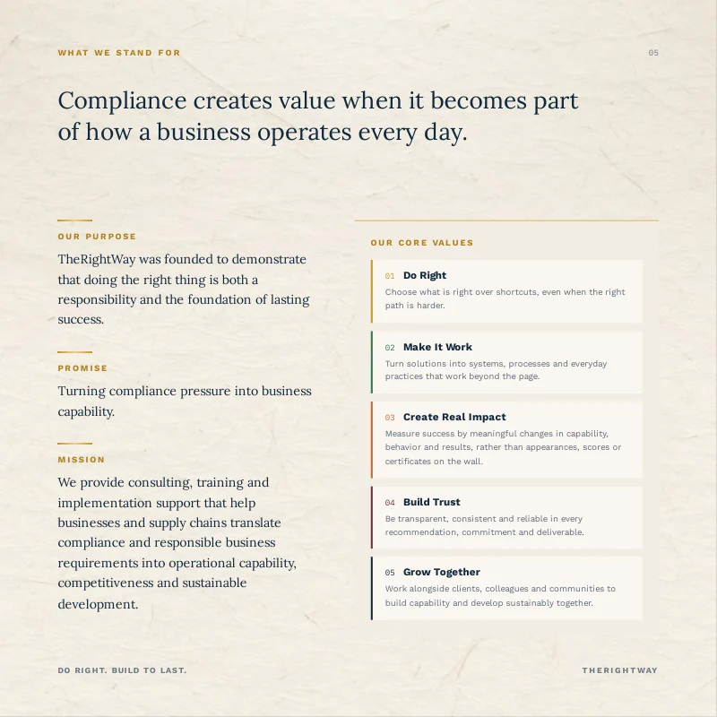 Page 5/24 · TheRightWay Company Profile 2026