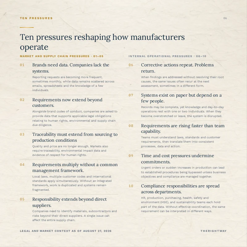 Page 6/24 · TheRightWay Company Profile 2026