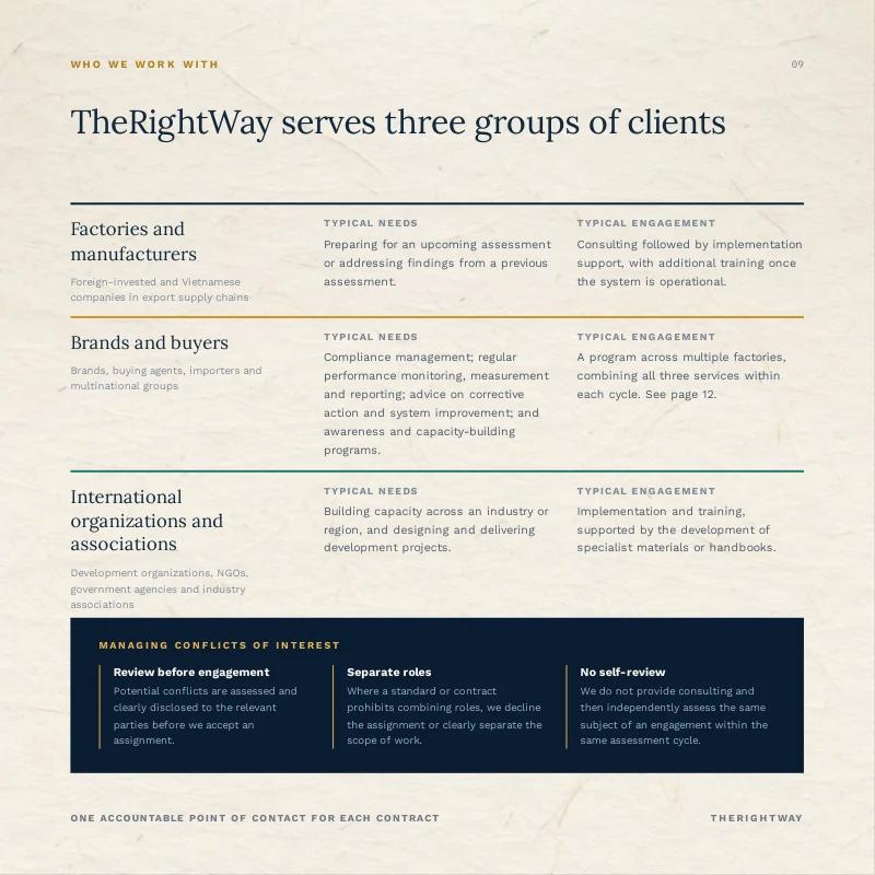 Page 9/24 · TheRightWay Company Profile 2026