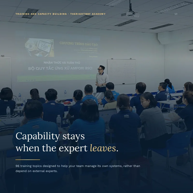 Page 13/24 · TheRightWay Company Profile 2026