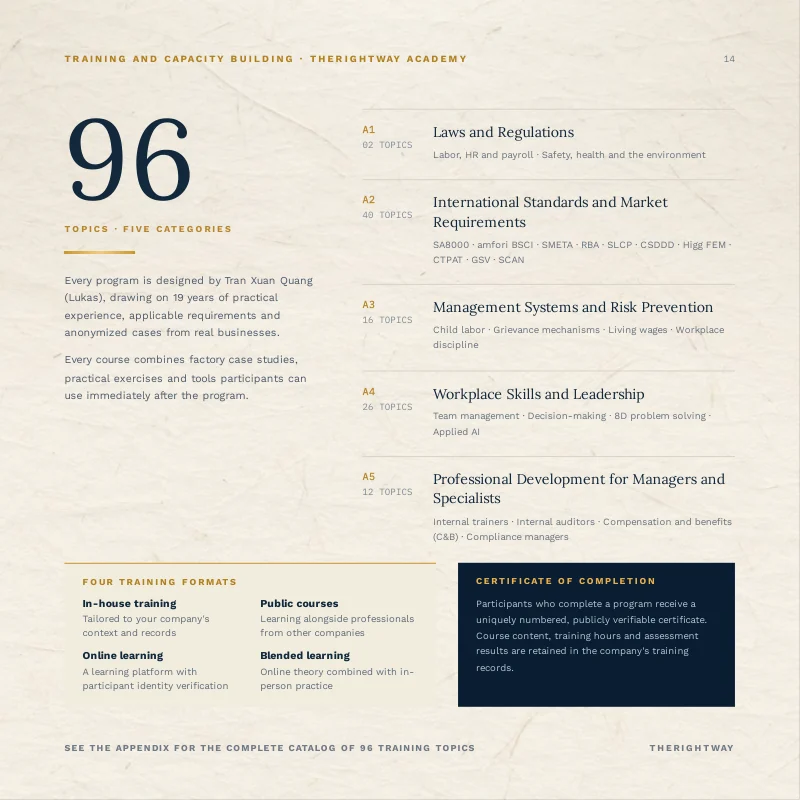 Page 14/24 · TheRightWay Company Profile 2026