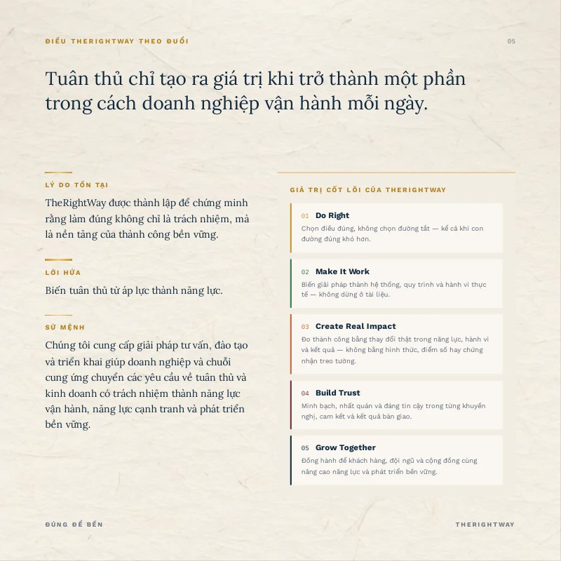 Trang 5/24 · Hồ sơ năng lực TheRightWay 2026