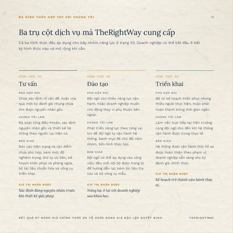 Trang 8/24 · Hồ sơ năng lực TheRightWay 2026