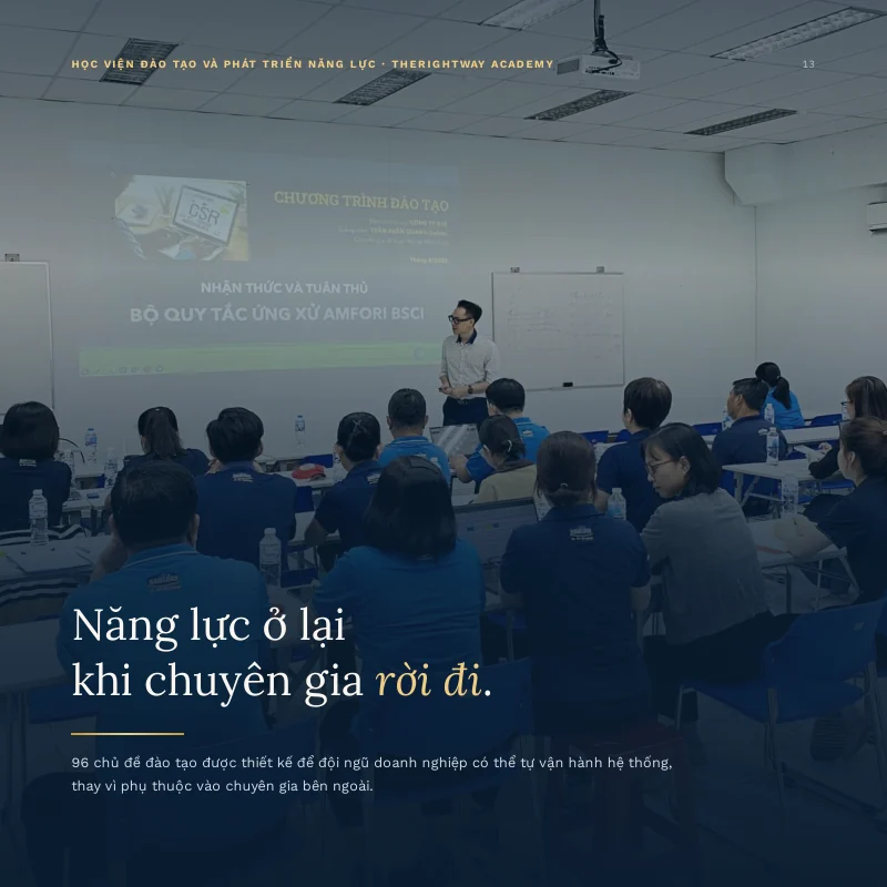 Trang 13/24 · Hồ sơ năng lực TheRightWay 2026